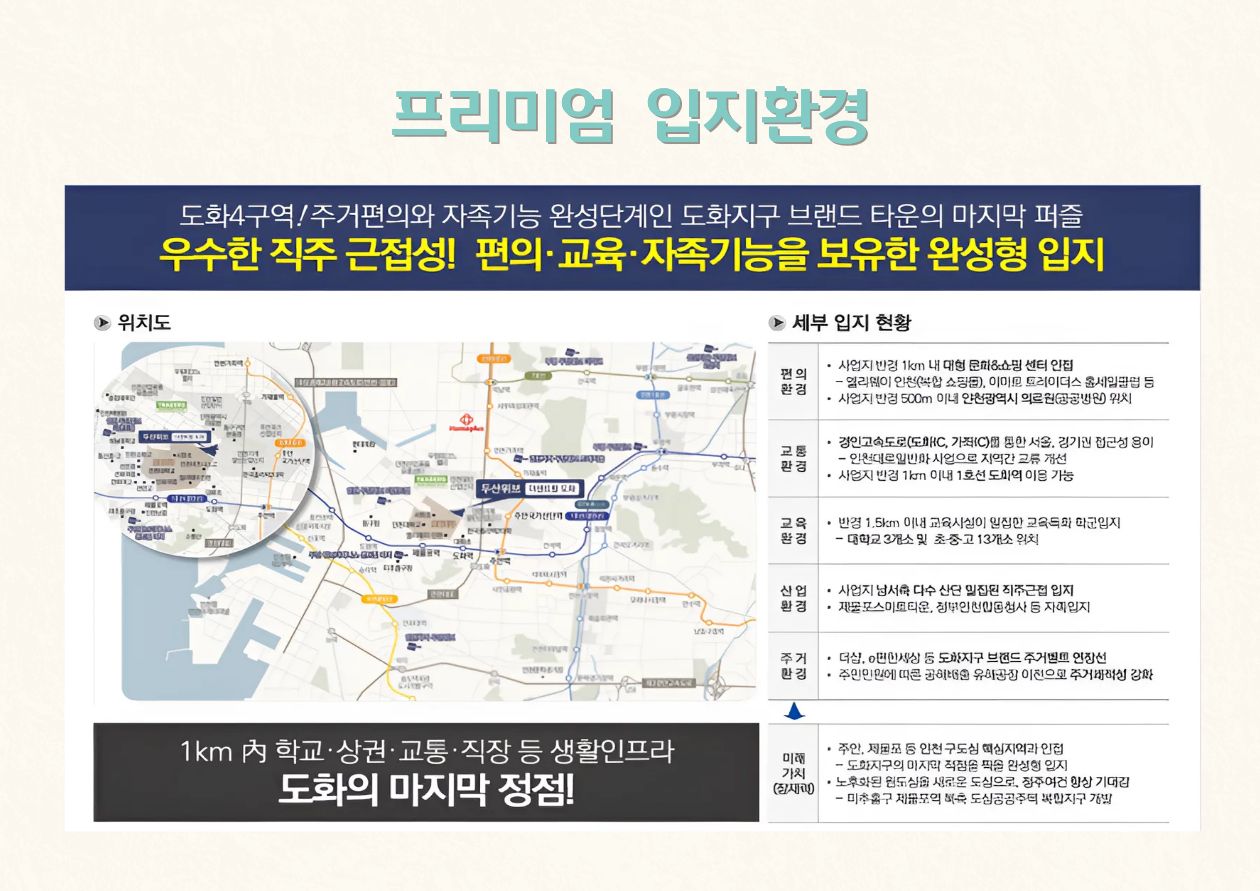 프리미엄 입지환경 - 도화4구역 완성단계인 도화지구 브랜드 타운의 마지막 퍼즐, 1km 내 학교·상권·교통·직장 등 생활인프라 도화의 마지막 정점